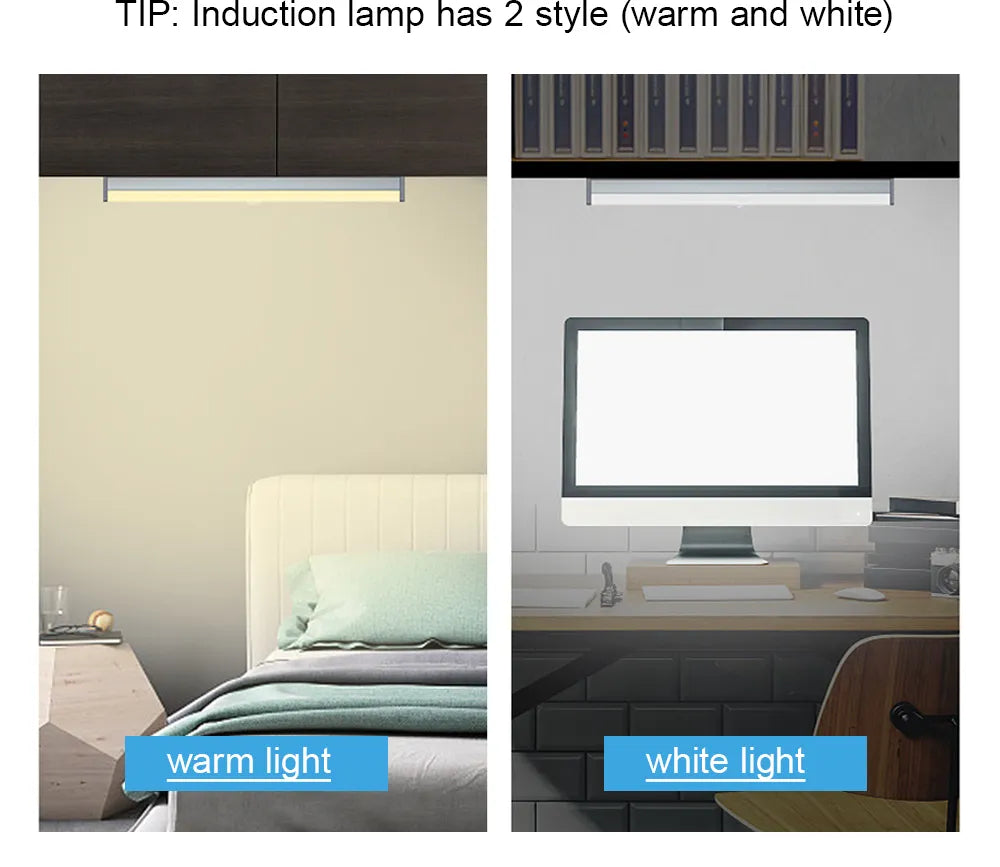 Wireless LED Night Light Motion Sensor Light